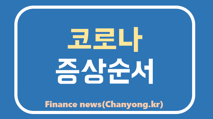 Read more about the article 코로나 증상 순서, 감기 독감과 차이점 비교