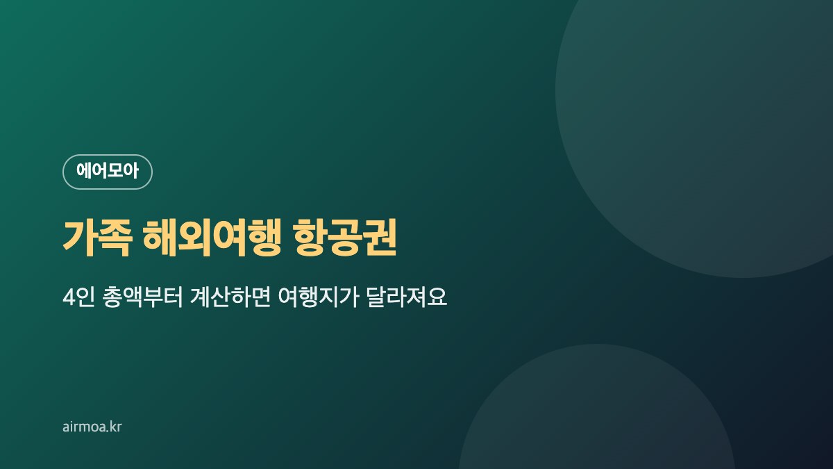 가족 해외여행 항공권, 4인 총액부터 계산하면 여행지가 달라져요 대표 이미지